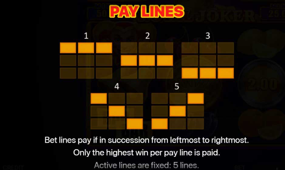 Royal Joker: Hold and Win slot game rules and pay lines